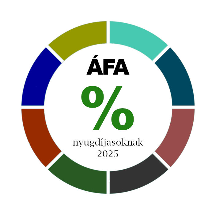 Áfa kalkulátor nyugdíjasoknak