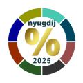 Nyugdíjkalkulátor 2025-re