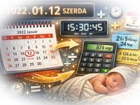 Dátum, idő, naptár, milyen napon születtem, hány éves vagyok(AI generált kép)